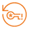 Automated Pen Testing