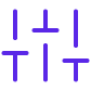 Make controls measurable